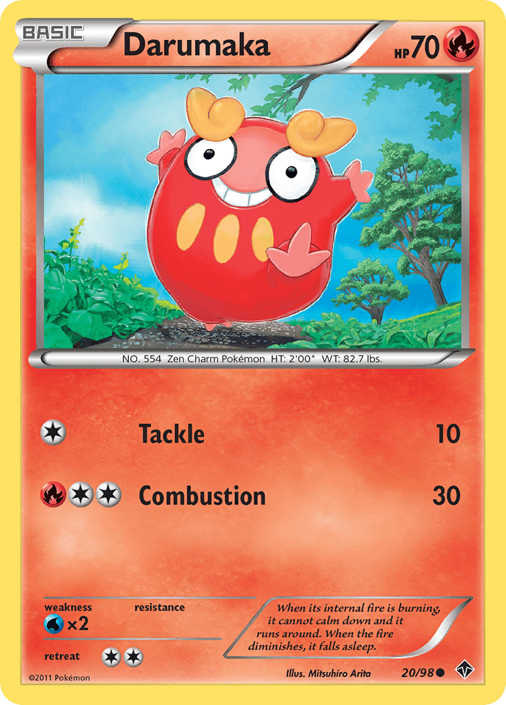 Darumaka: Emerging Powers