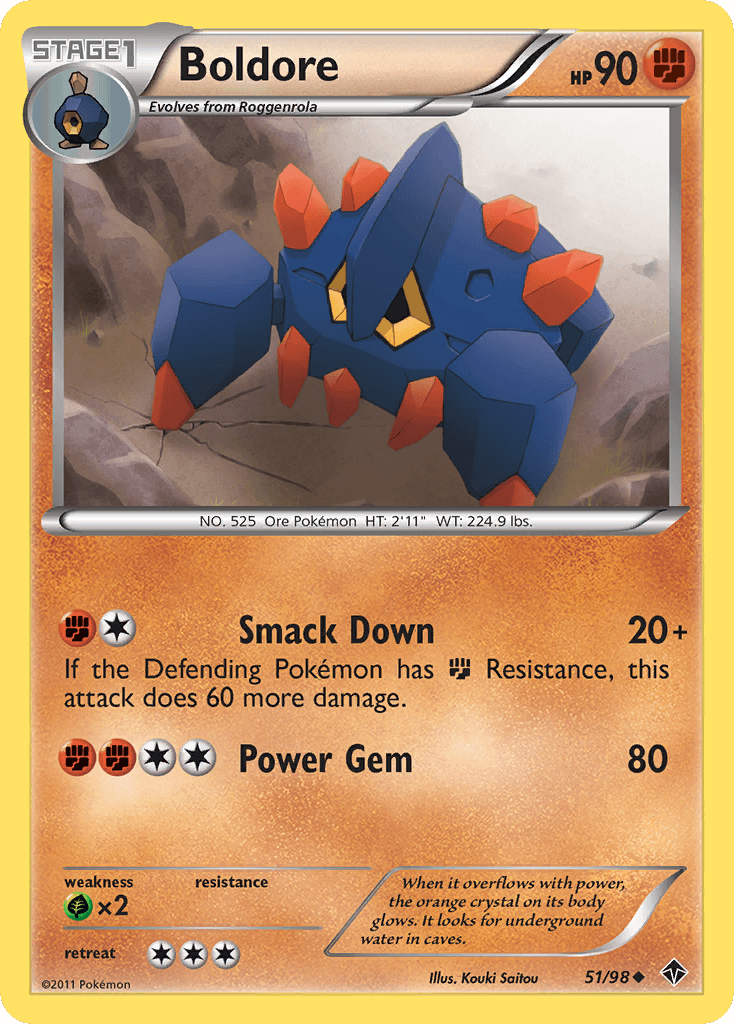 Boldore: Emerging Powers