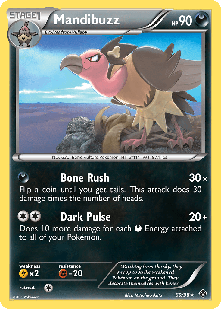 Mandibuzz: Emerging Powers