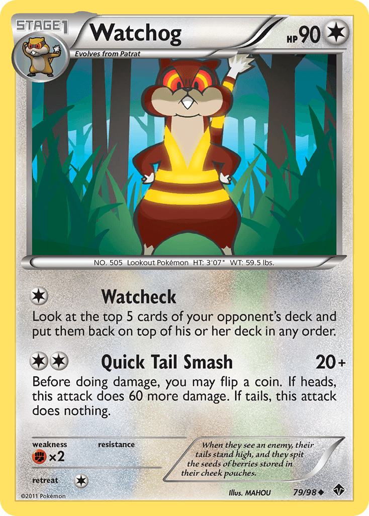 Watchog: Emerging Powers