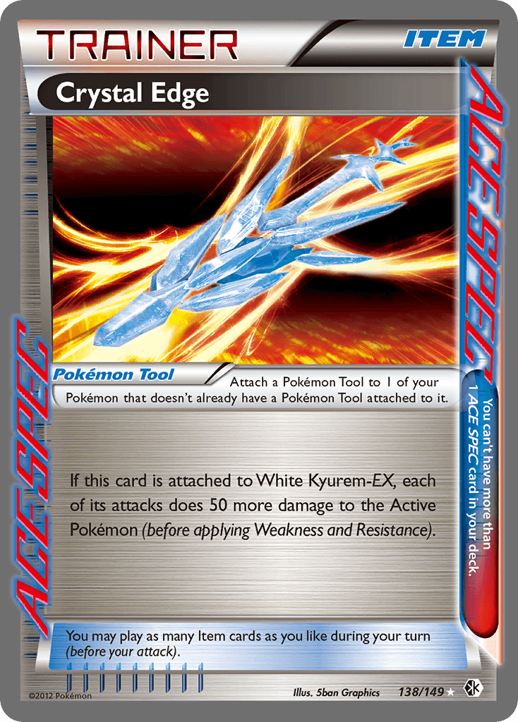 Crystal Edge: Boundaries Crossed