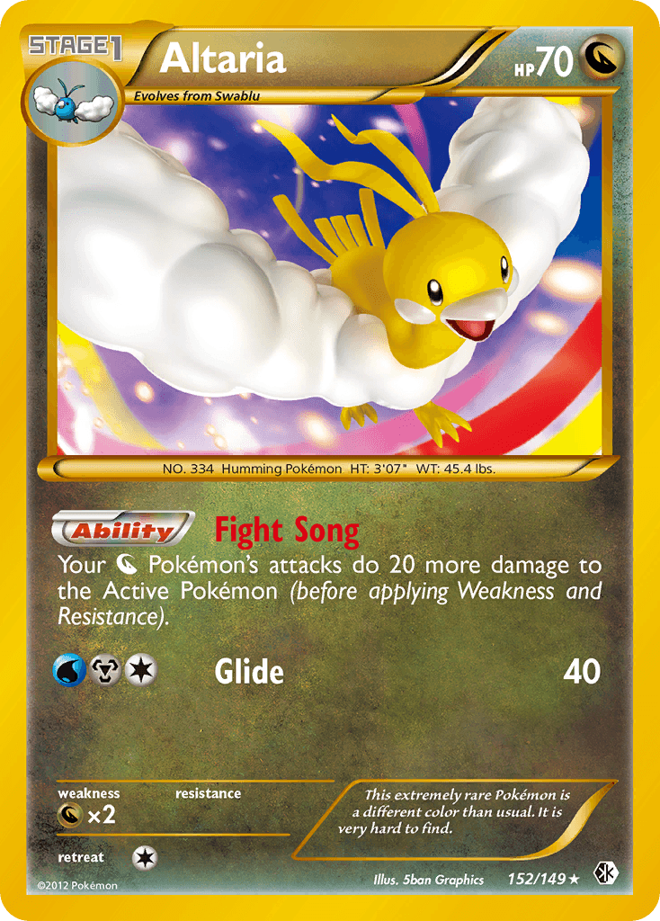 Altaria: Boundaries Crossed