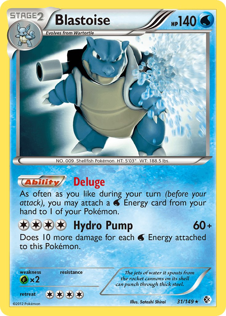 Blastoise: Boundaries Crossed