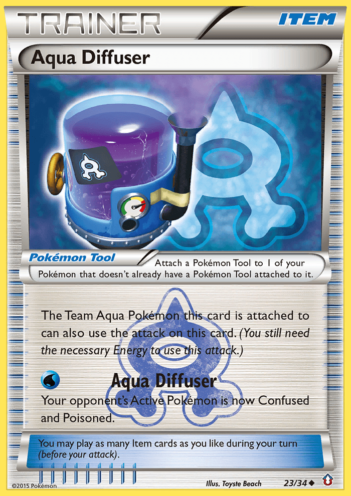 Aqua Diffuser: Double Crisis