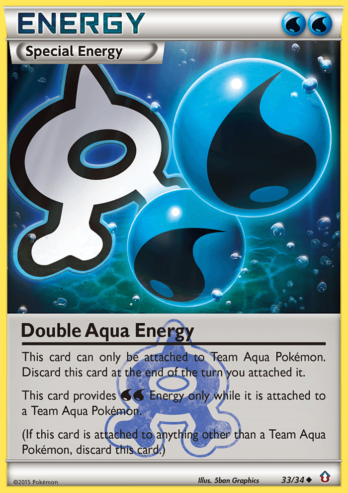 Double Aqua Energy: Double Crisis