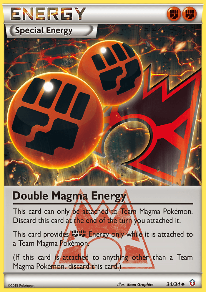 Double Magma Energy: Double Crisis