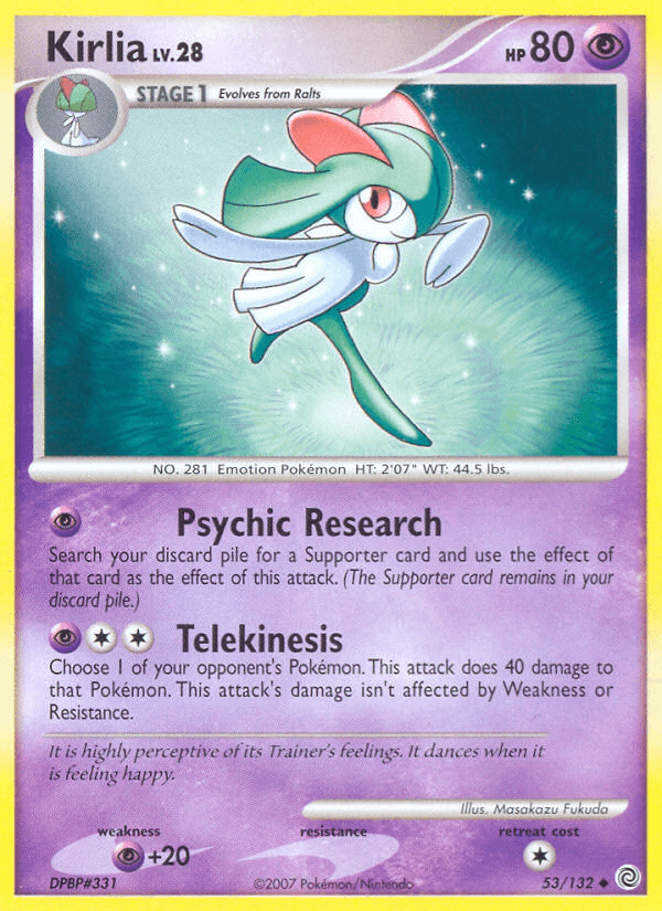 Kirlia: Secret Wonders