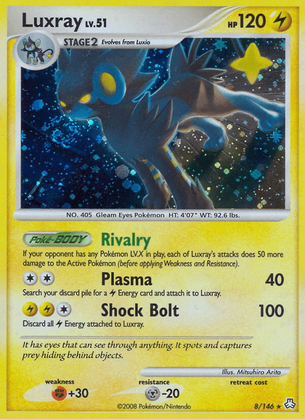 Luxray: Legends Awakened