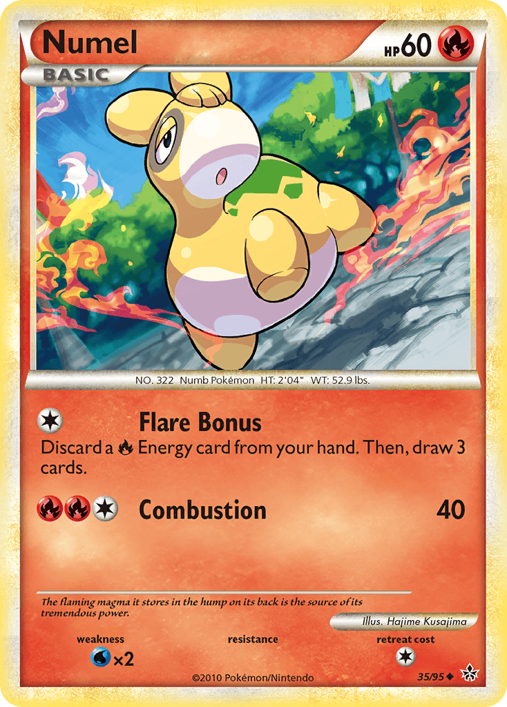 Numel: HS—Unleashed