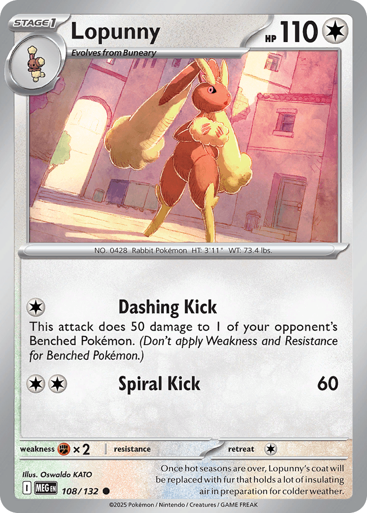 Lopunny: Mega Evolution