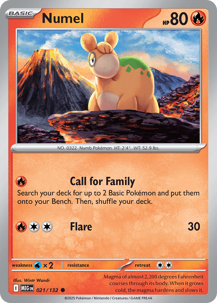 Numel: Mega Evolution