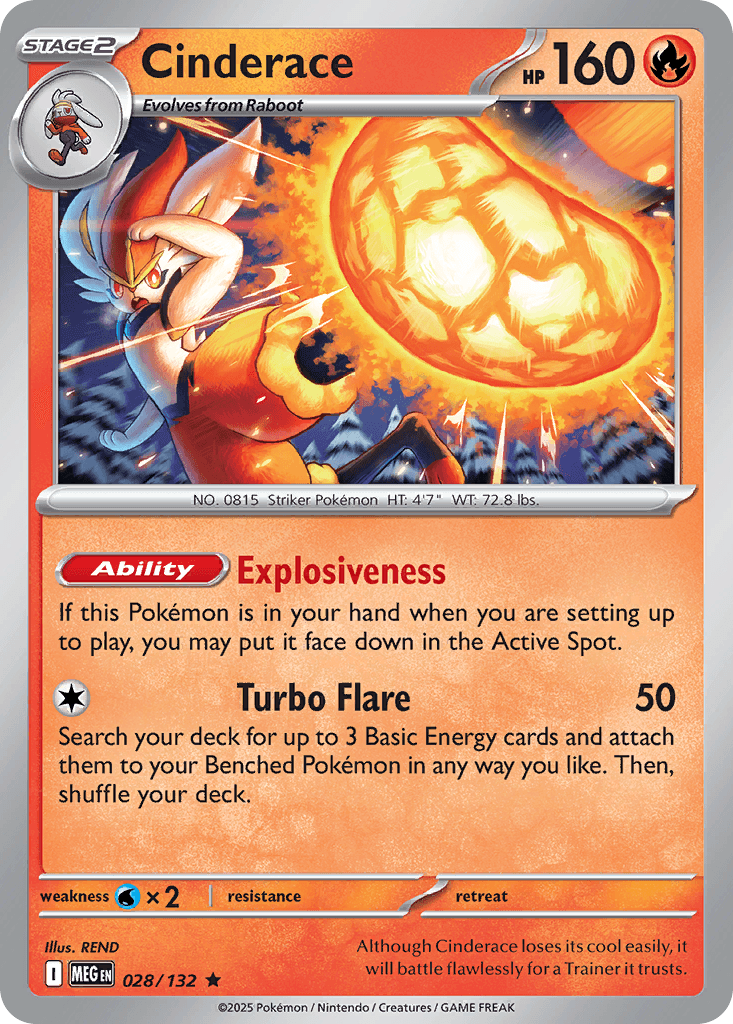 Cinderace: Mega Evolution