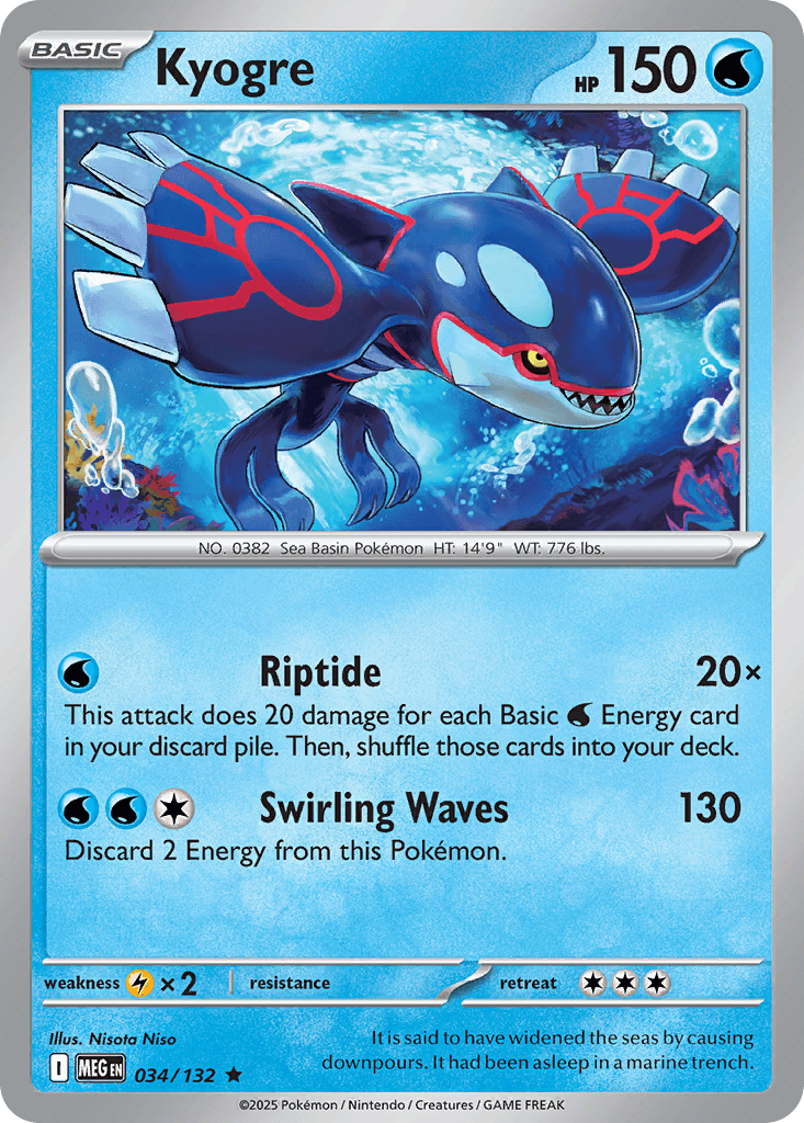 Kyogre: Mega Evolution