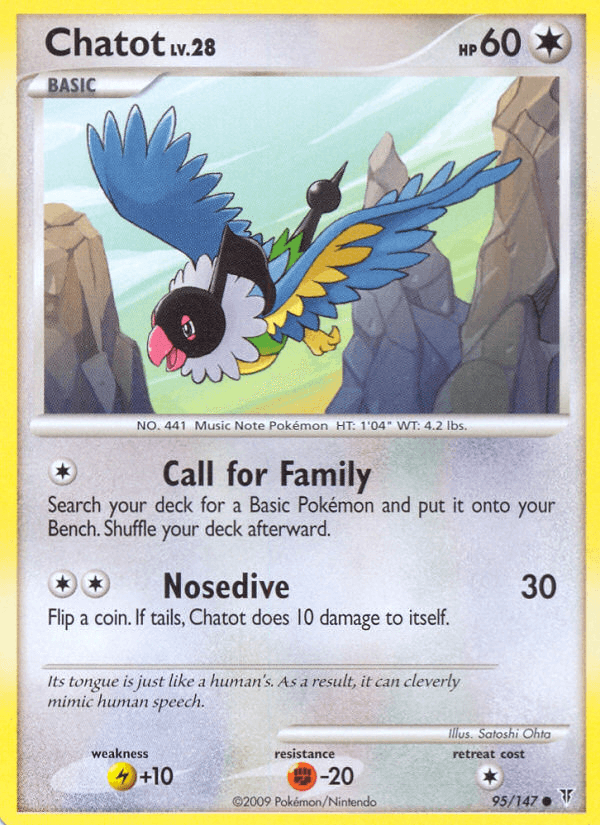 Chatot: Supreme Victors