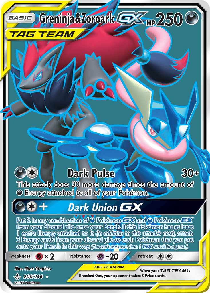 Greninja & Zoroark-GX: Unbroken Bonds