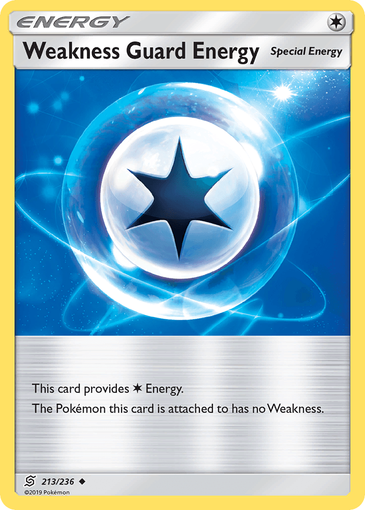 Weakness Guard Energy: Unified Minds