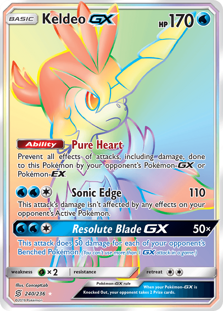 Keldeo-GX: Unified Minds