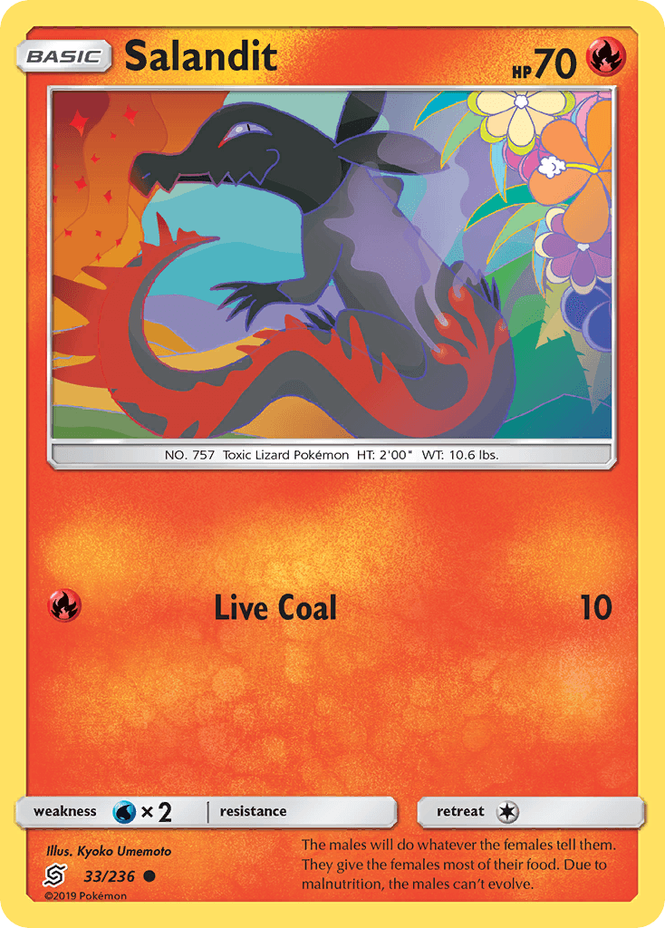 Salandit: Unified Minds