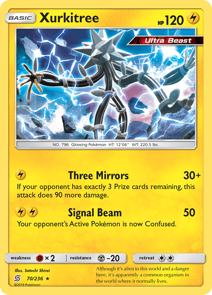 Xurkitree: Unified Minds