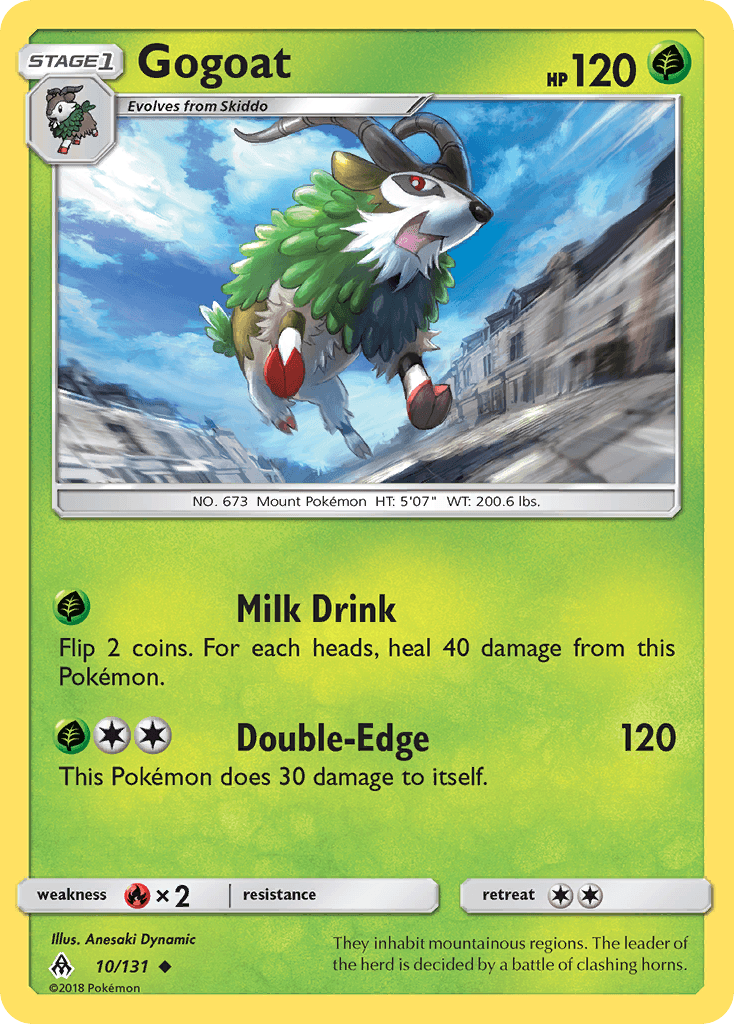Gogoat: Forbidden Light