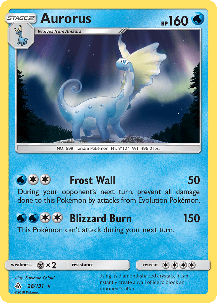 Aurorus: Forbidden Light