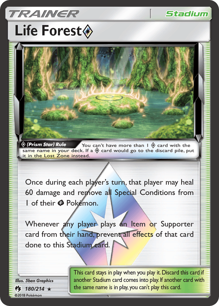 Life Forest ◇: Lost Thunder