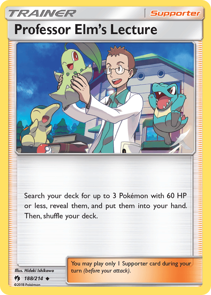 Professor Elm's Lecture: Lost Thunder
