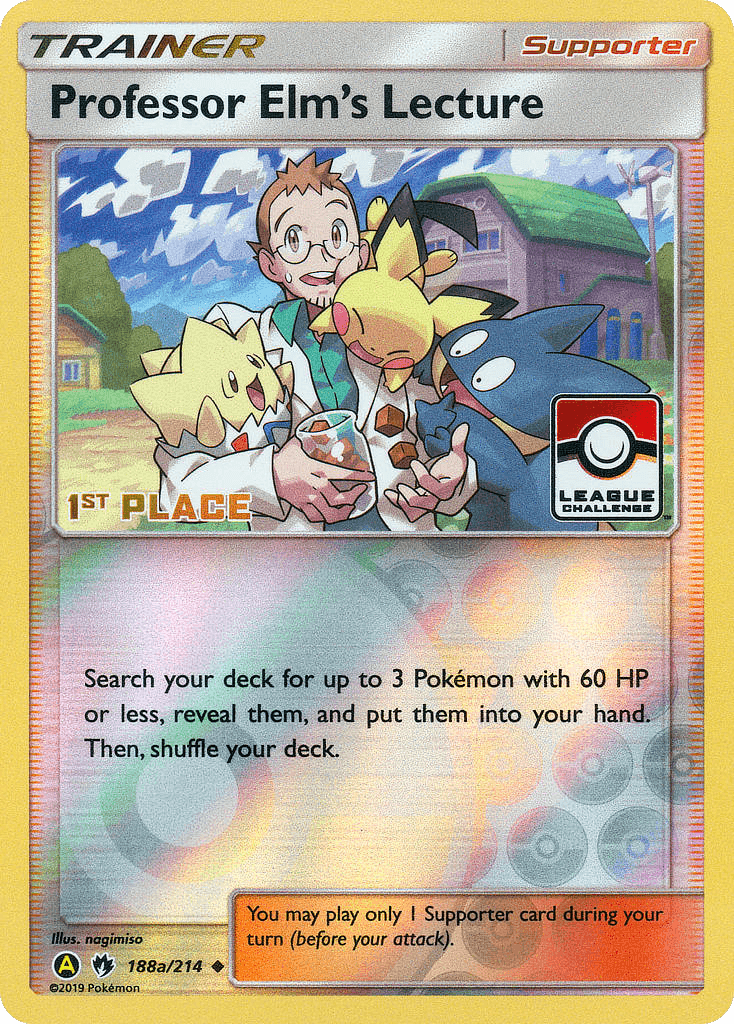 Professor Elm's Lecture: Lost Thunder