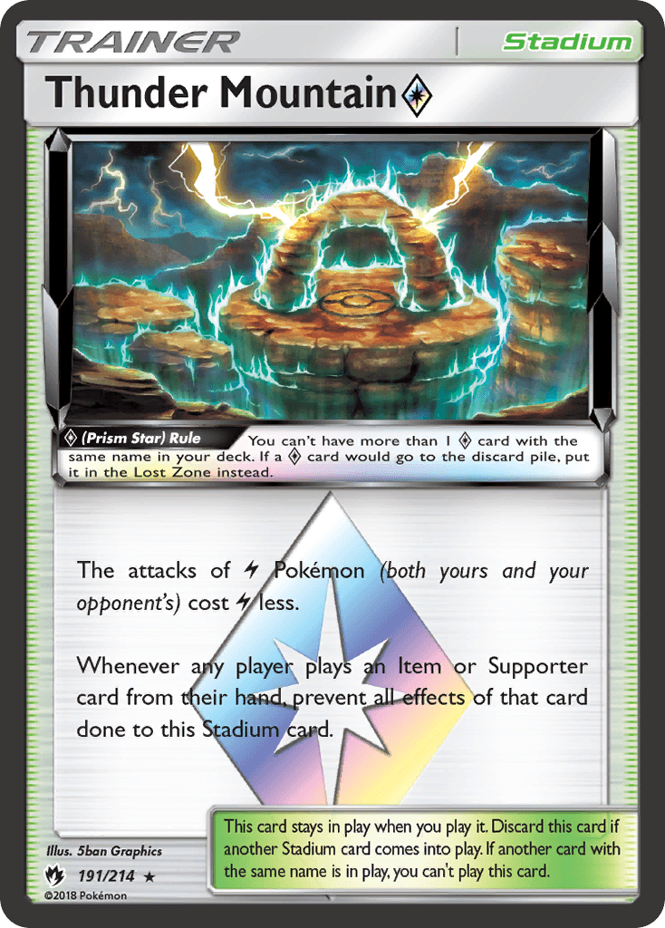 Thunder Mountain ◇: Lost Thunder