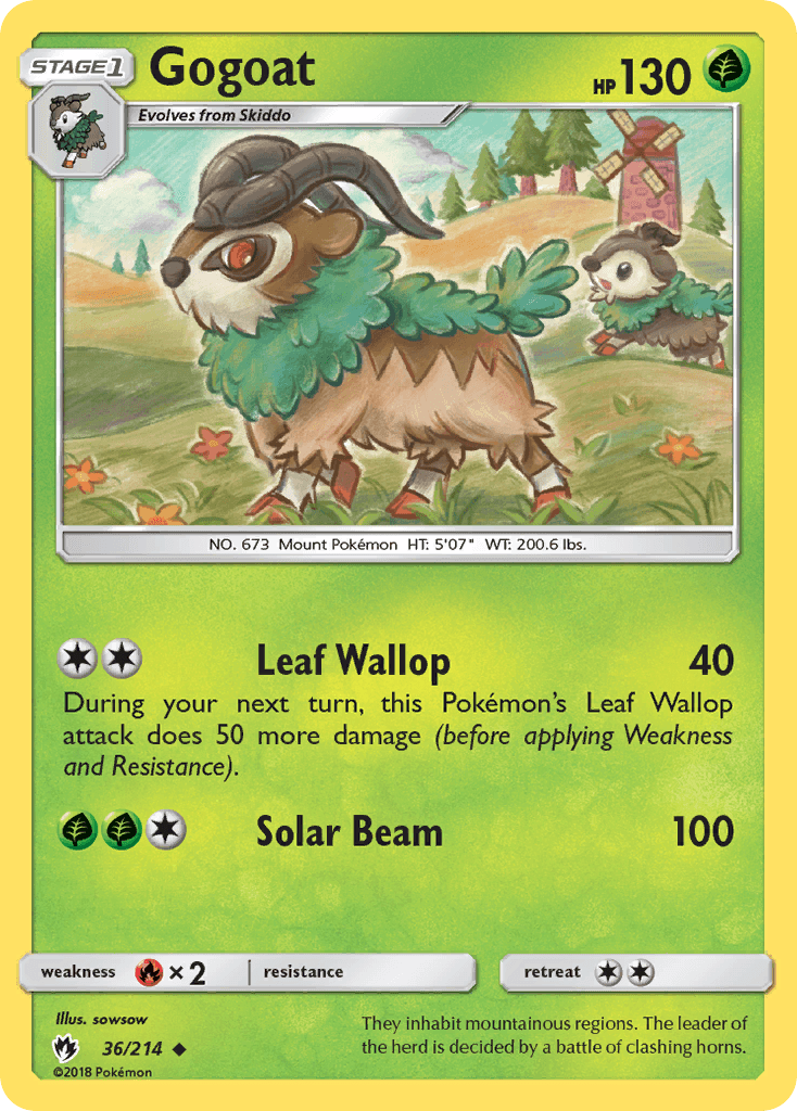 Gogoat: Lost Thunder