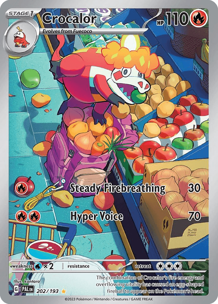 Crocalor: Paldea Evolved