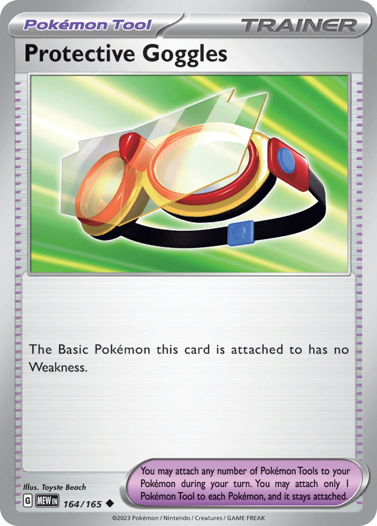 Protective Goggles: 151