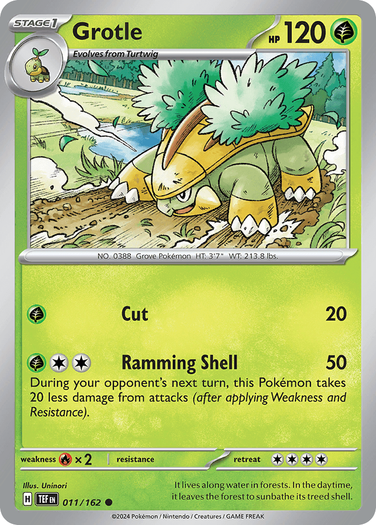 Grotle: Temporal Forces