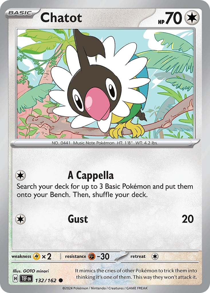 Chatot: Temporal Forces