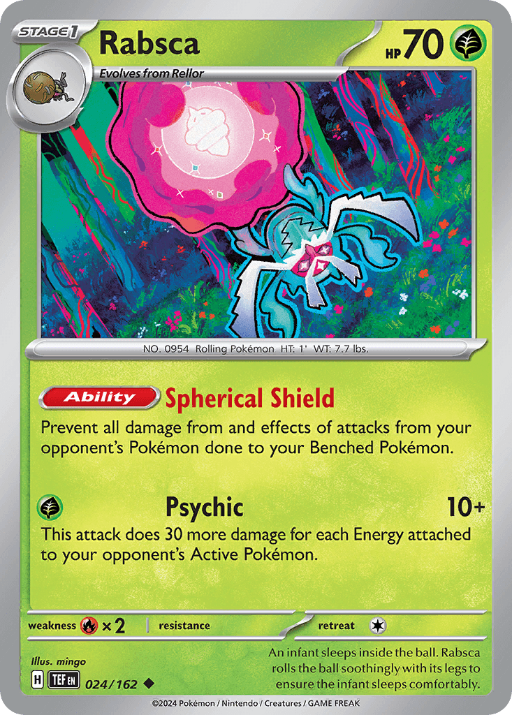Rabsca: Temporal Forces