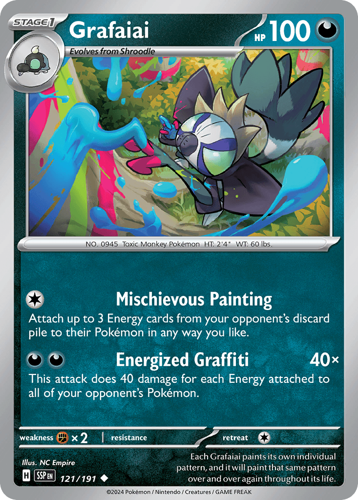 Grafaiai: Surging Sparks
