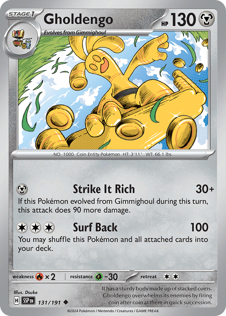 Gholdengo: Surging Sparks