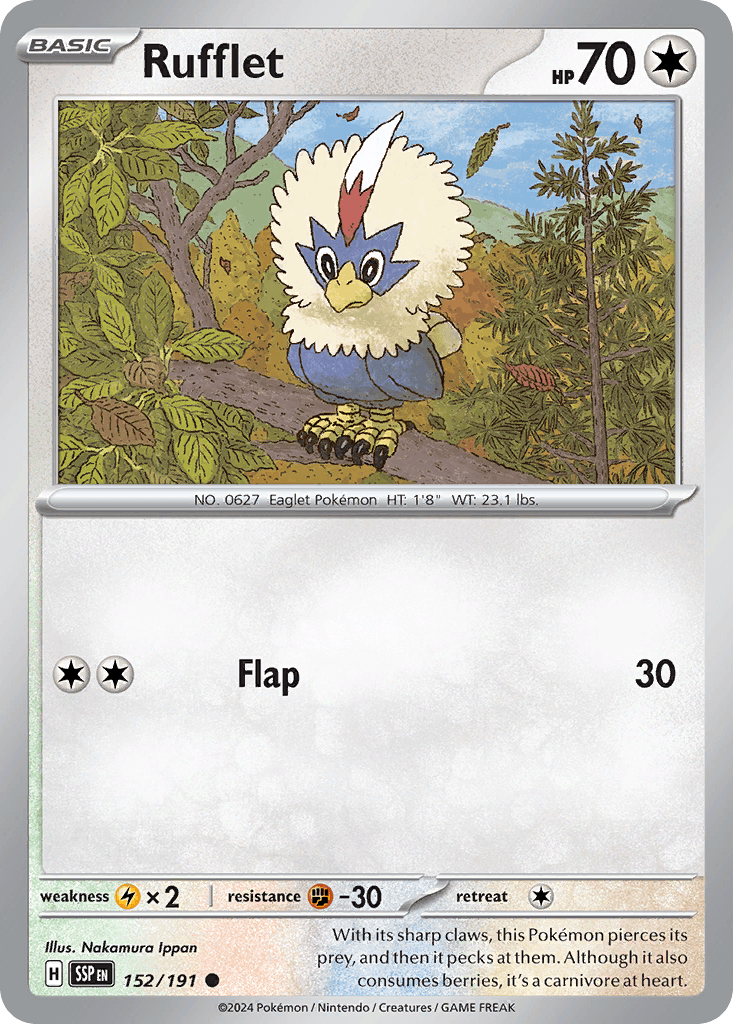 Rufflet: Surging Sparks