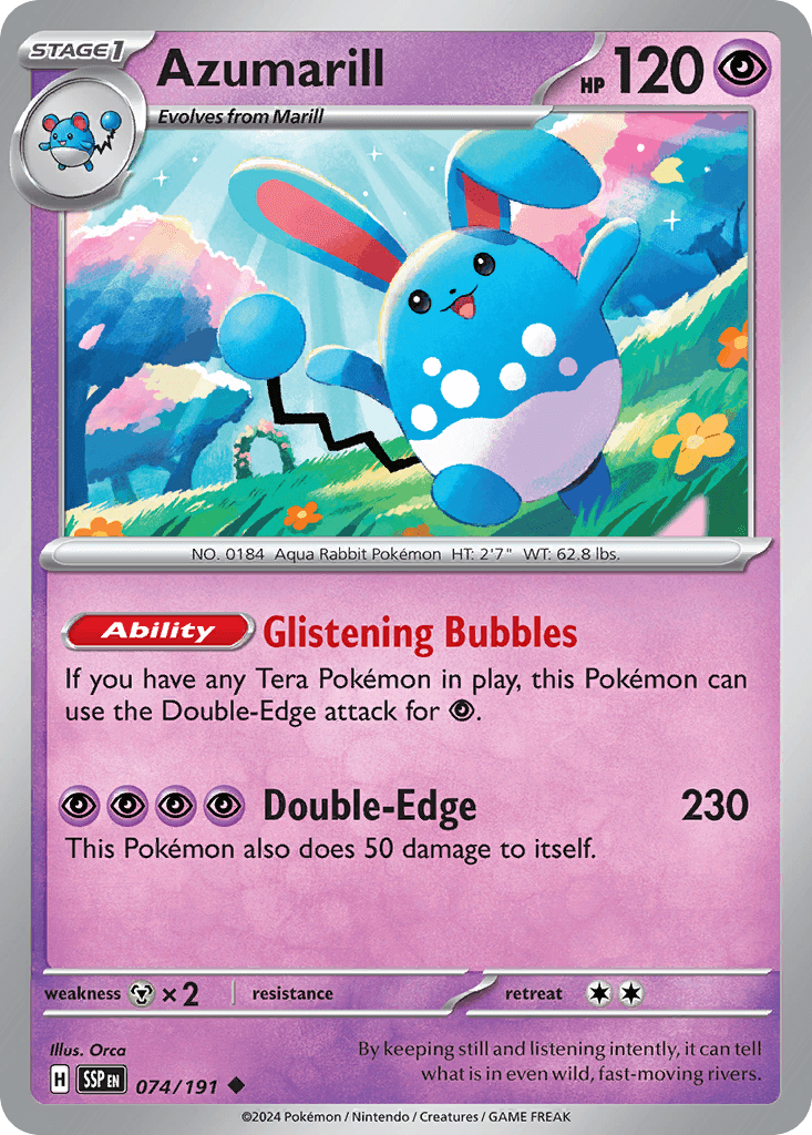 Azumarill: Surging Sparks