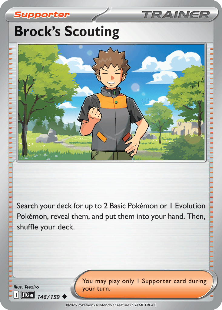 Brock's Scouting: Journey Together