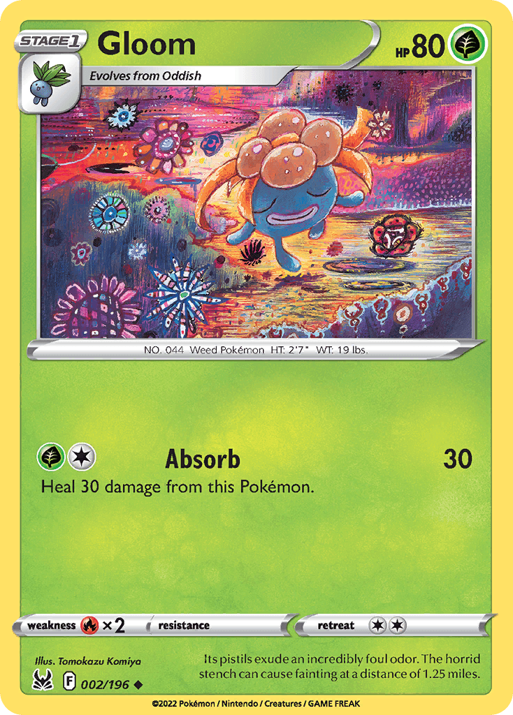 Gloom: Lost Origin