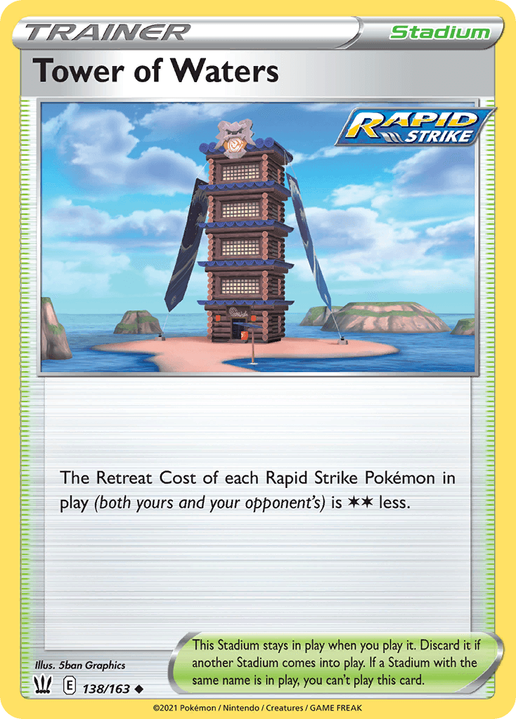 Tower of Waters: Battle Styles