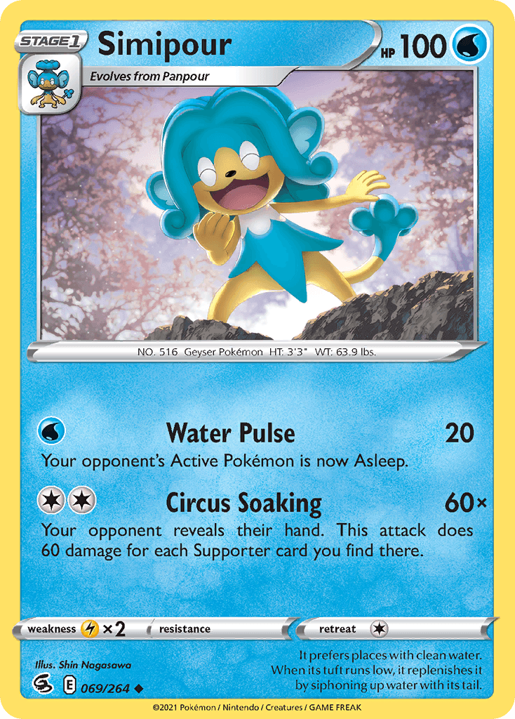 Simipour: Fusion Strike