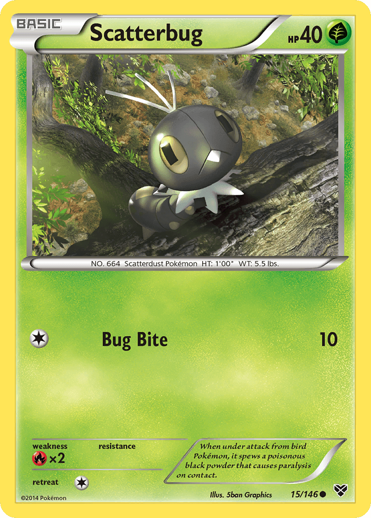 Scatterbug: XY