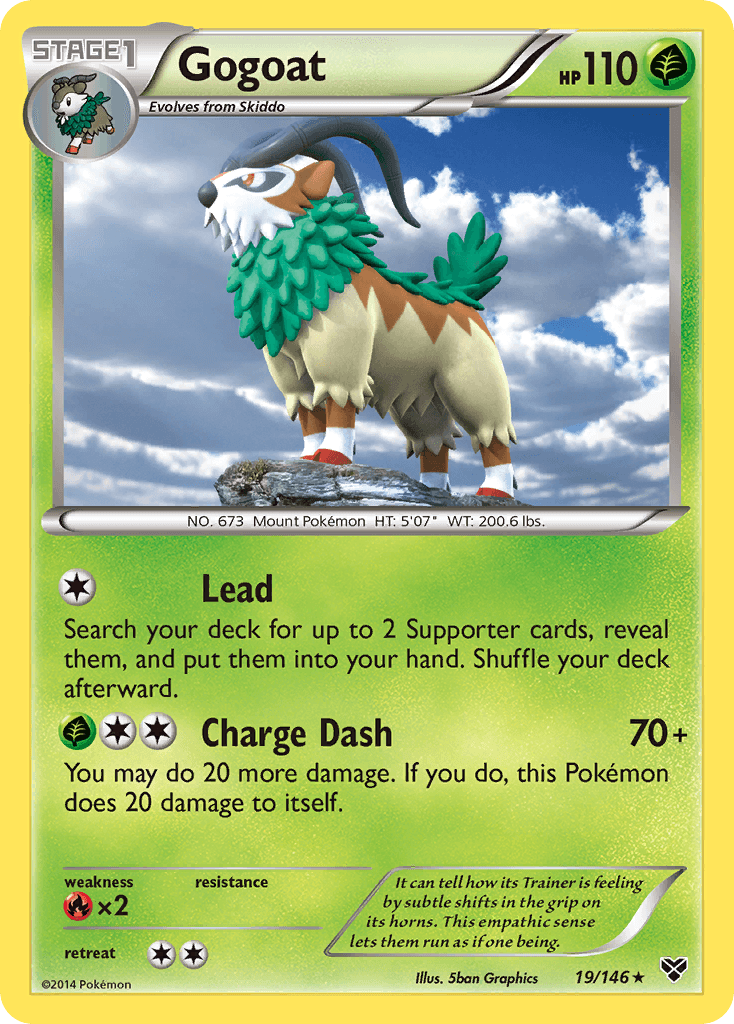 Gogoat: XY