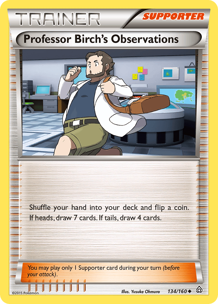 Professor Birch's Observations: Primal Clash