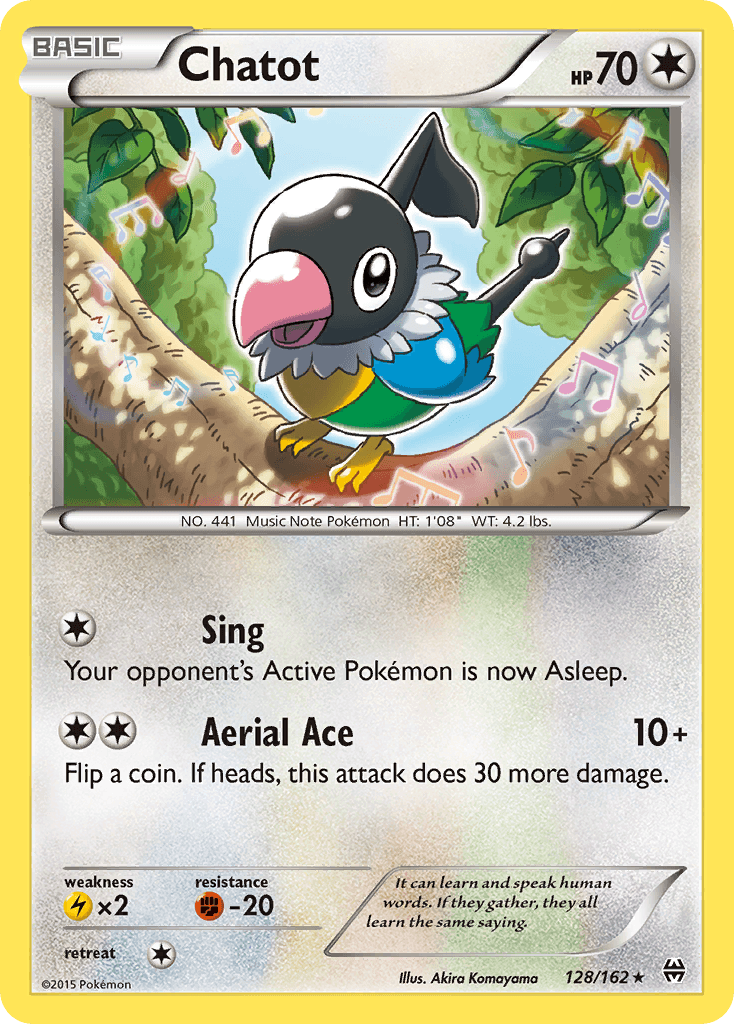 Chatot: BREAKthrough