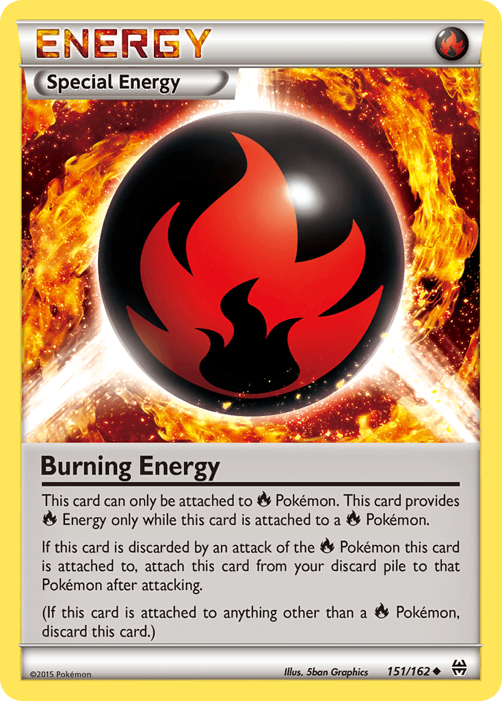Burning Energy: BREAKthrough