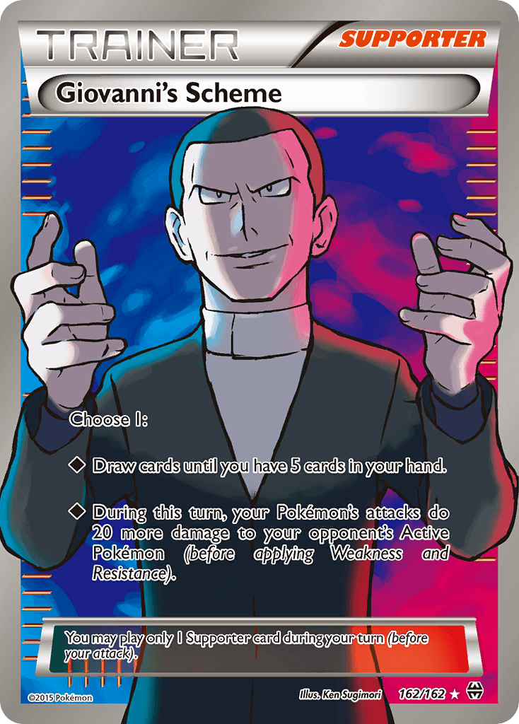 Giovanni's Scheme: BREAKthrough