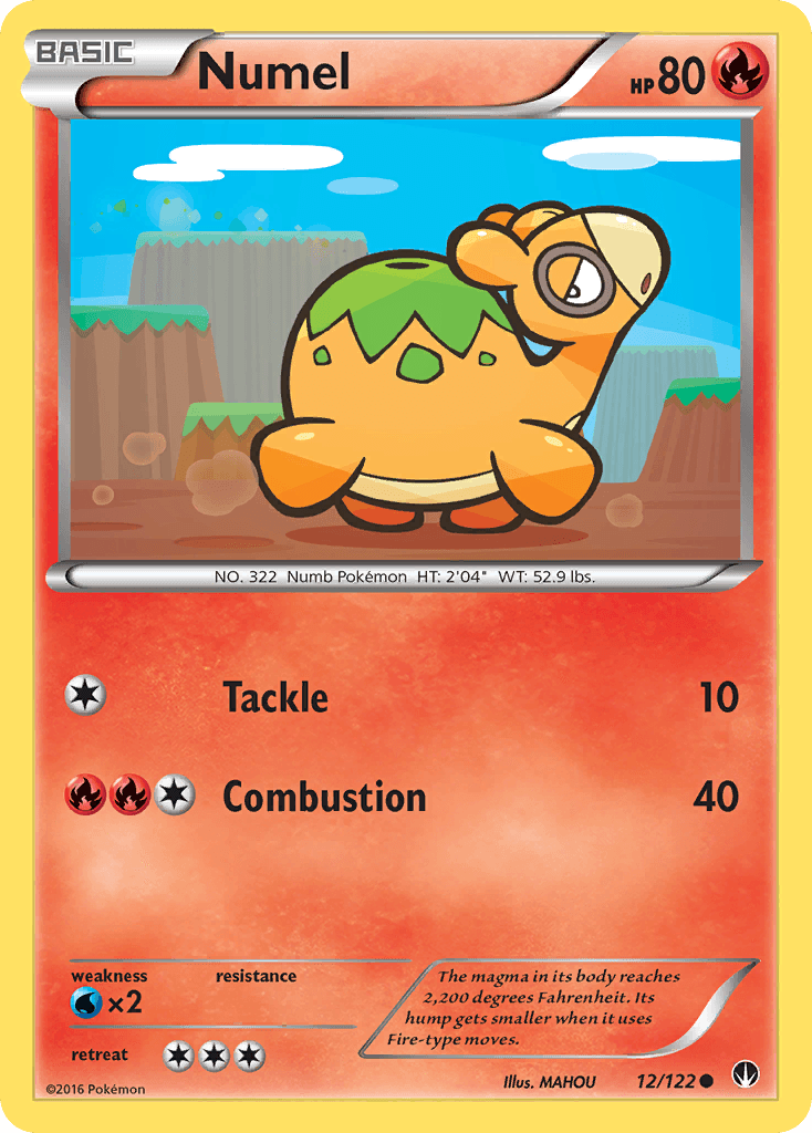 Numel: BREAKpoint